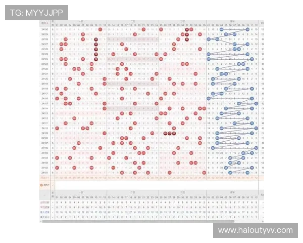 大乐透开奖号码分析与精准选号技巧全攻略